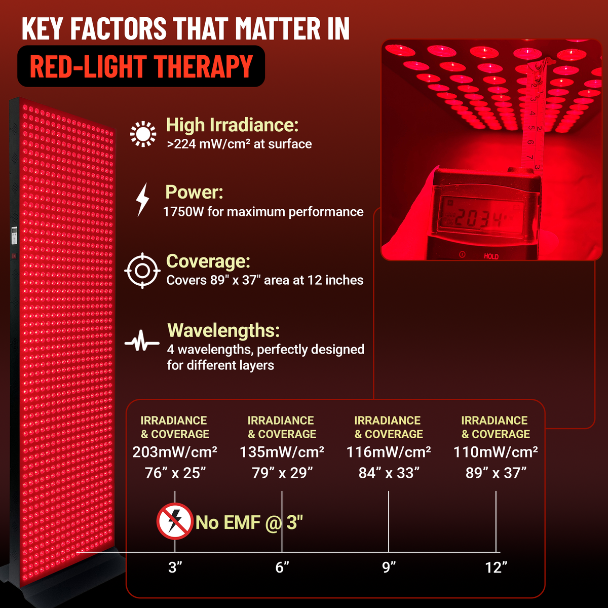 Full-Body Red and Near-Infrared LED Panel with Stand
