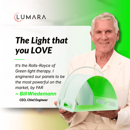 Lumara Illuminate Green V1 525nm LED Light Panel