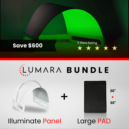 Lumara Illuminate Green V1 525nm LED Light Panel
