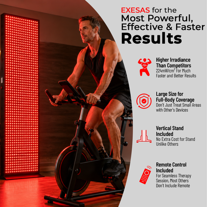 Full-Body Red and Near-Infrared LED Panel with Stand