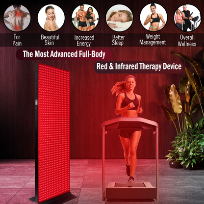 Full-Body Red and Near-Infrared LED Panel with Stand