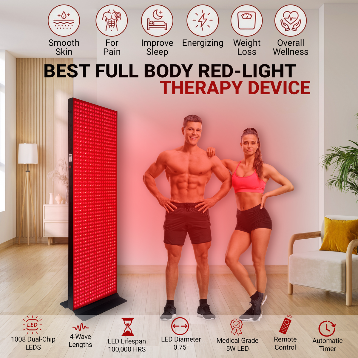 Full-Body Red and Near-Infrared LED Panel with Stand