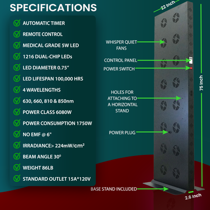 Full-Body Red and Near-Infrared LED Panel with Stand
