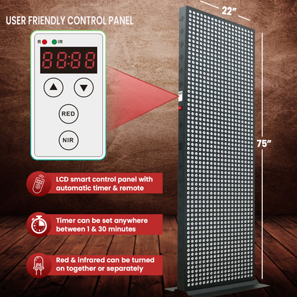 Full-Body Red and Near-Infrared LED Panel with Stand