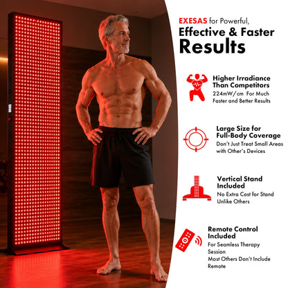 Full-Body Red and Near-Infrared LED Panel with Stand