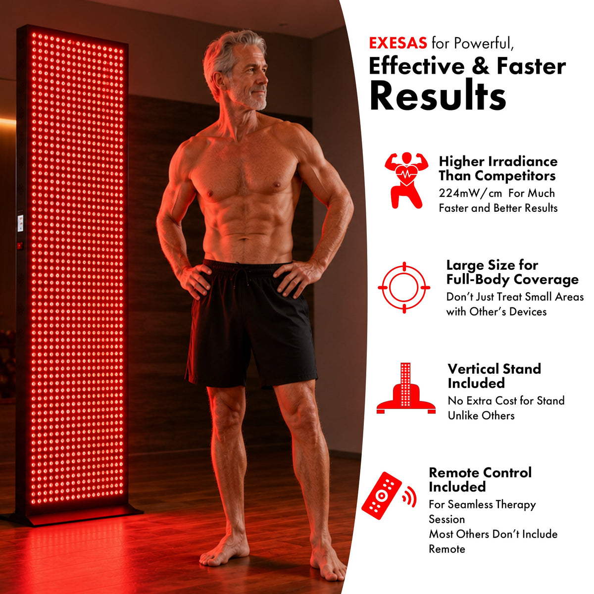 Full-Body Red and Near-Infrared LED Panel with Stand