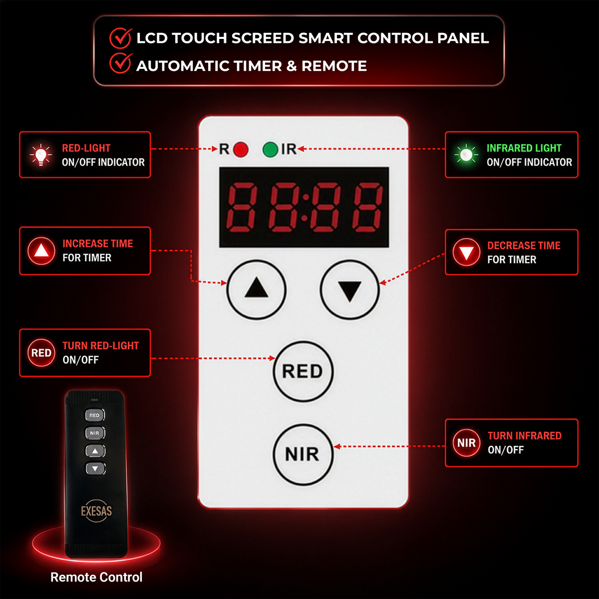 Full-Body Red and Near-Infrared LED Panel with Stand
