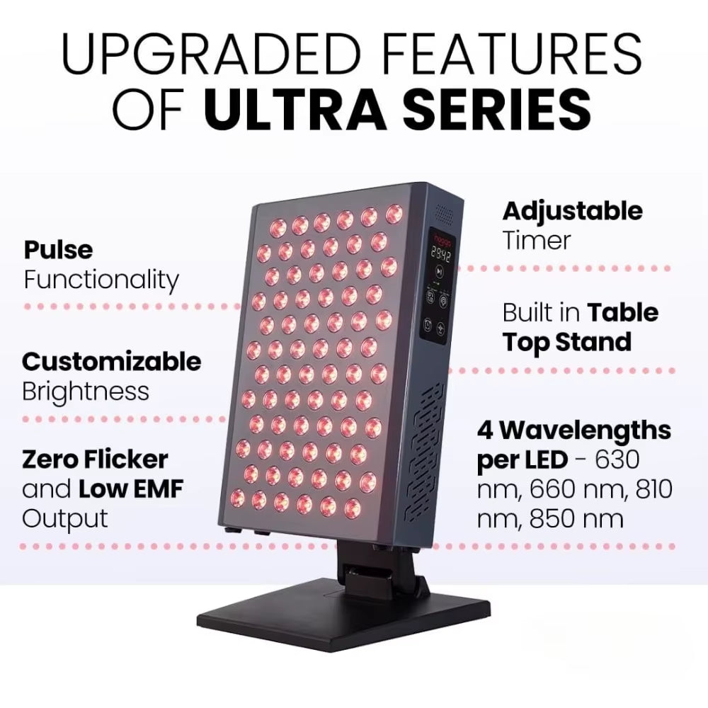 Red Light Therapy, Red near Infrared LED Panel, 72 Quad Chip Flicker Free Leds, Ultra Series, Clinical Grade Device - Popular