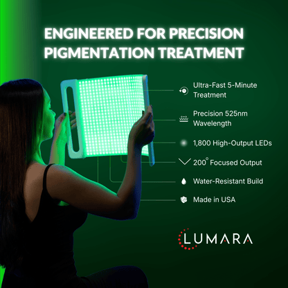 Lumara Illuminate Green V1 525nm LED Light Panel