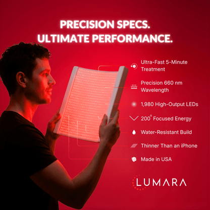 Lumara Illuminate Red V2 660nm LED Light Panel